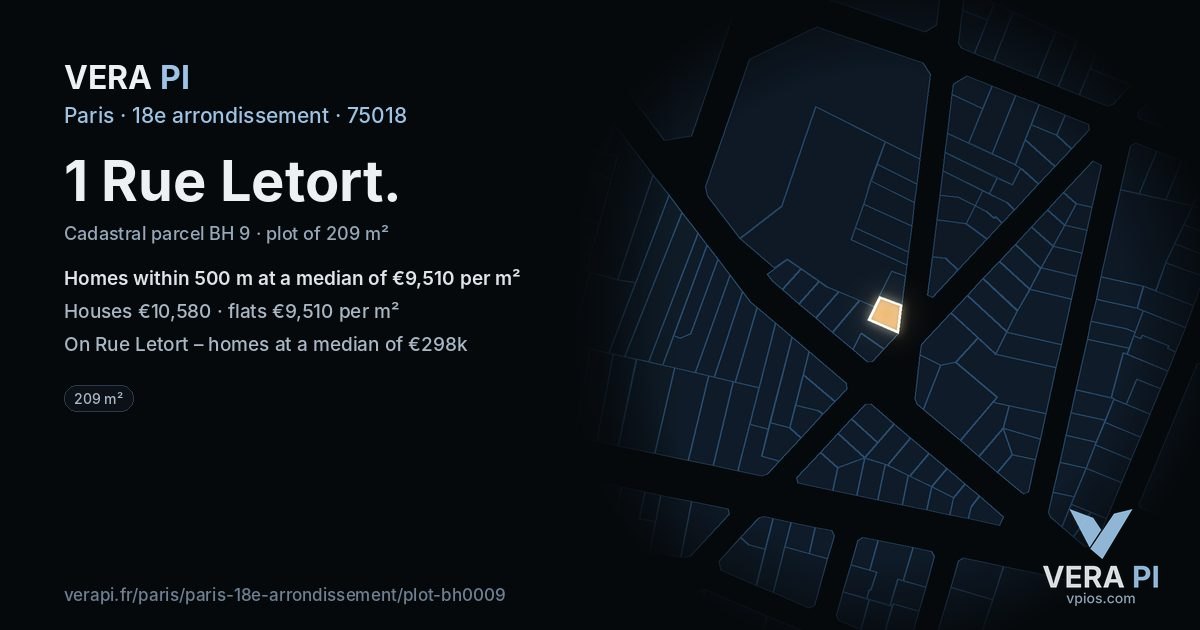 1 Rue Letort, 18e arrondissement at night – the plot lit, the parcels around coloured by the prices near them