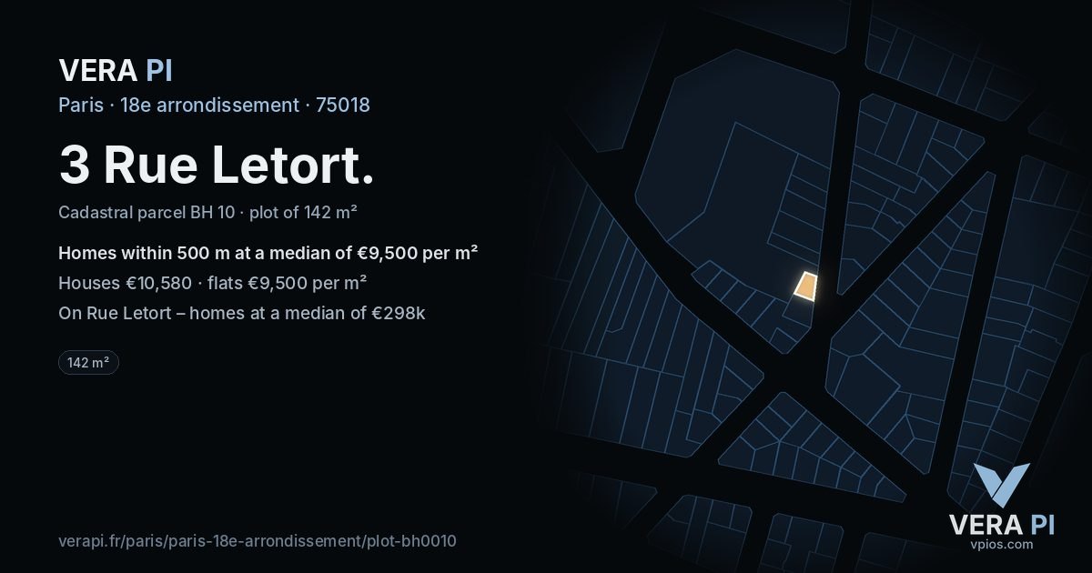 3 Rue Letort, 18e arrondissement at night – the plot lit, the parcels around coloured by the prices near them