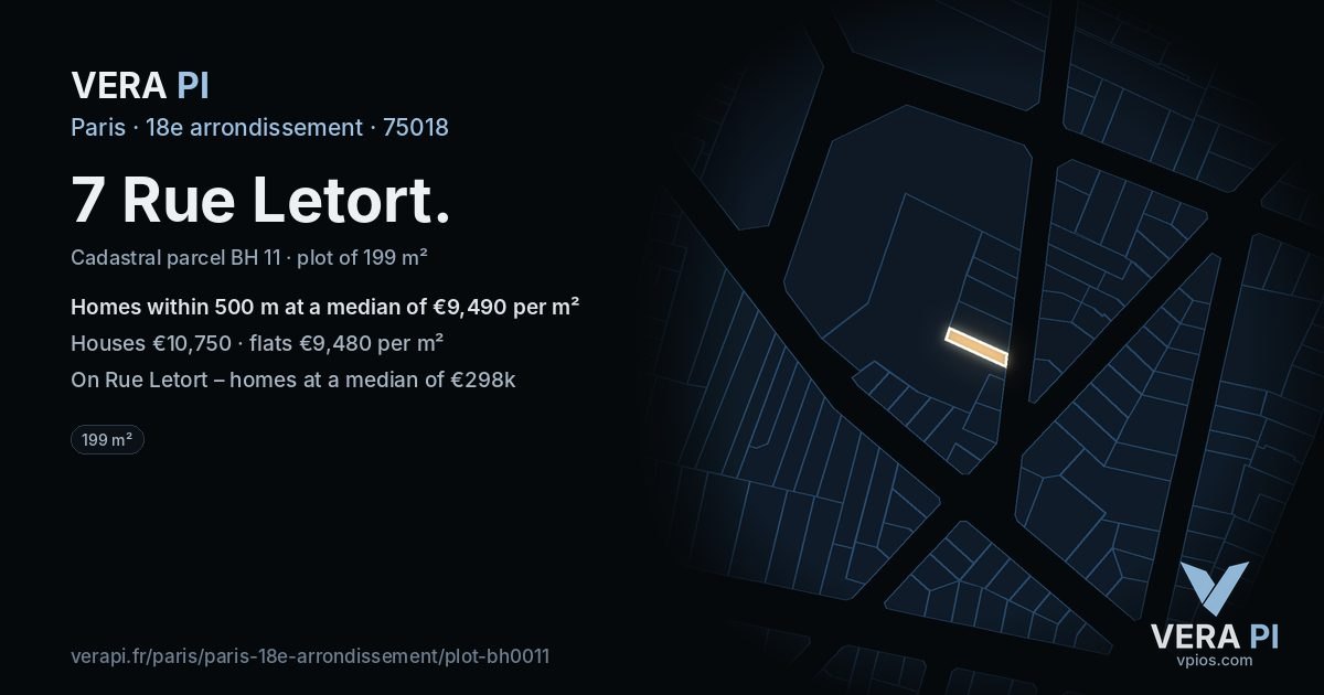 7 Rue Letort, 18e arrondissement at night – the plot lit, the parcels around coloured by the prices near them
