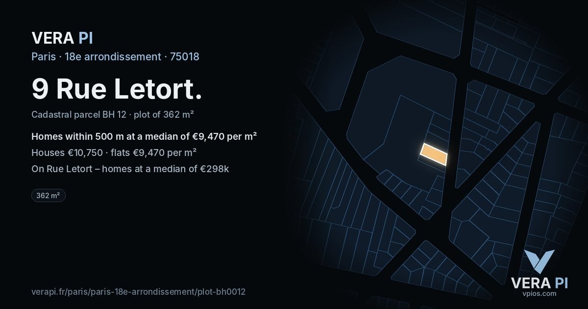 9 Rue Letort, 18e arrondissement at night – the plot lit, the parcels around coloured by the prices near them