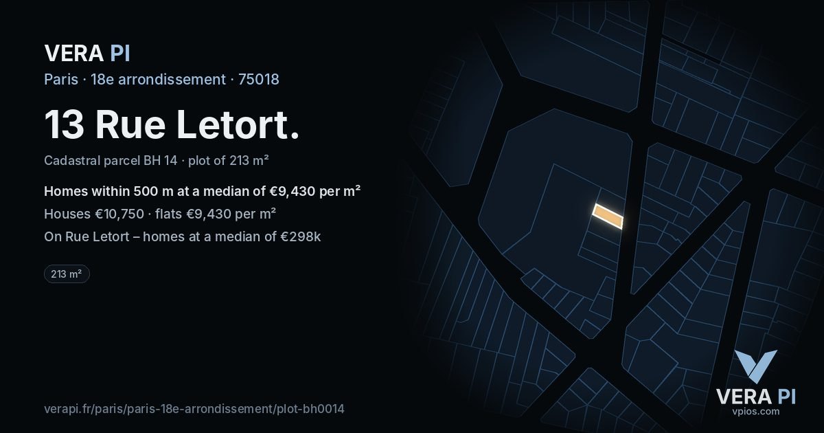 13 Rue Letort, 18e arrondissement at night – the plot lit, the parcels around coloured by the prices near them