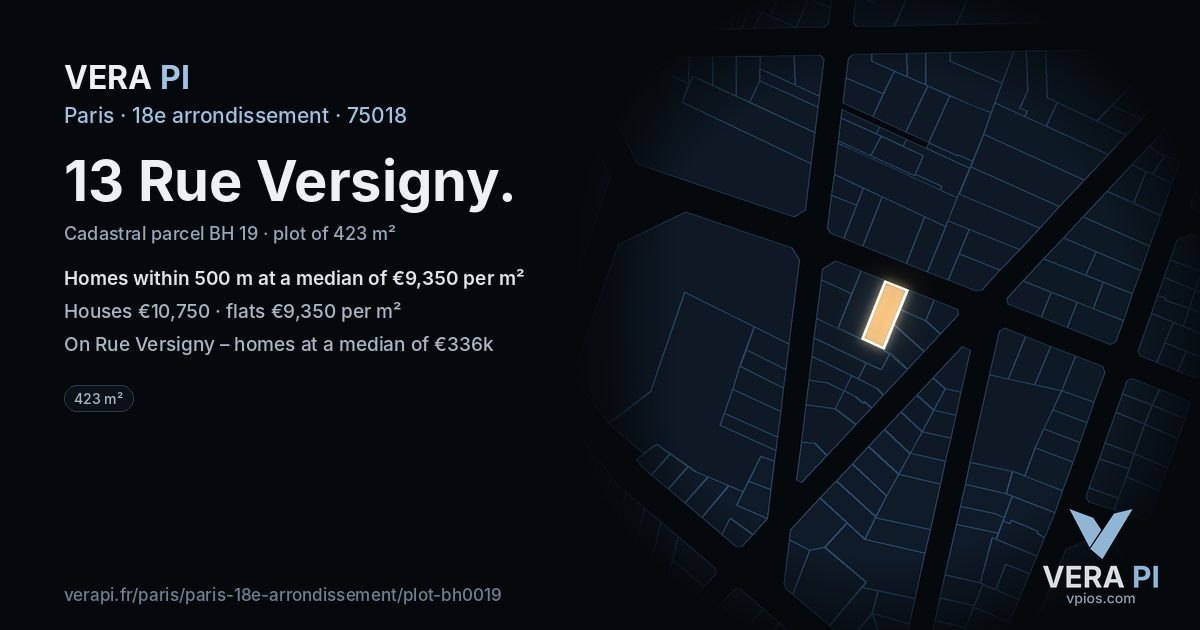 13 Rue Versigny, 18e arrondissement at night – the plot lit, the parcels around coloured by the prices near them