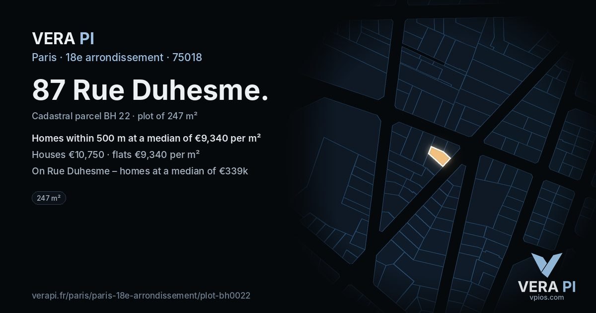 87 Rue Duhesme, 18e arrondissement at night – the plot lit, the parcels around coloured by the prices near them