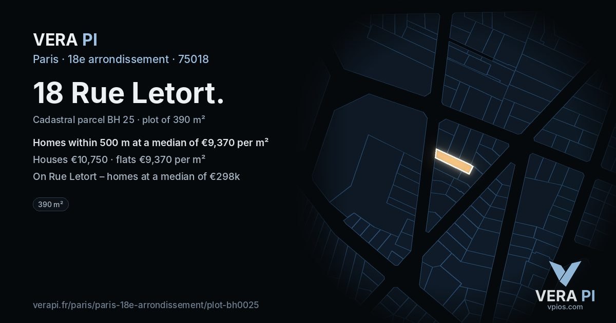18 Rue Letort, 18e arrondissement at night – the plot lit, the parcels around coloured by the prices near them
