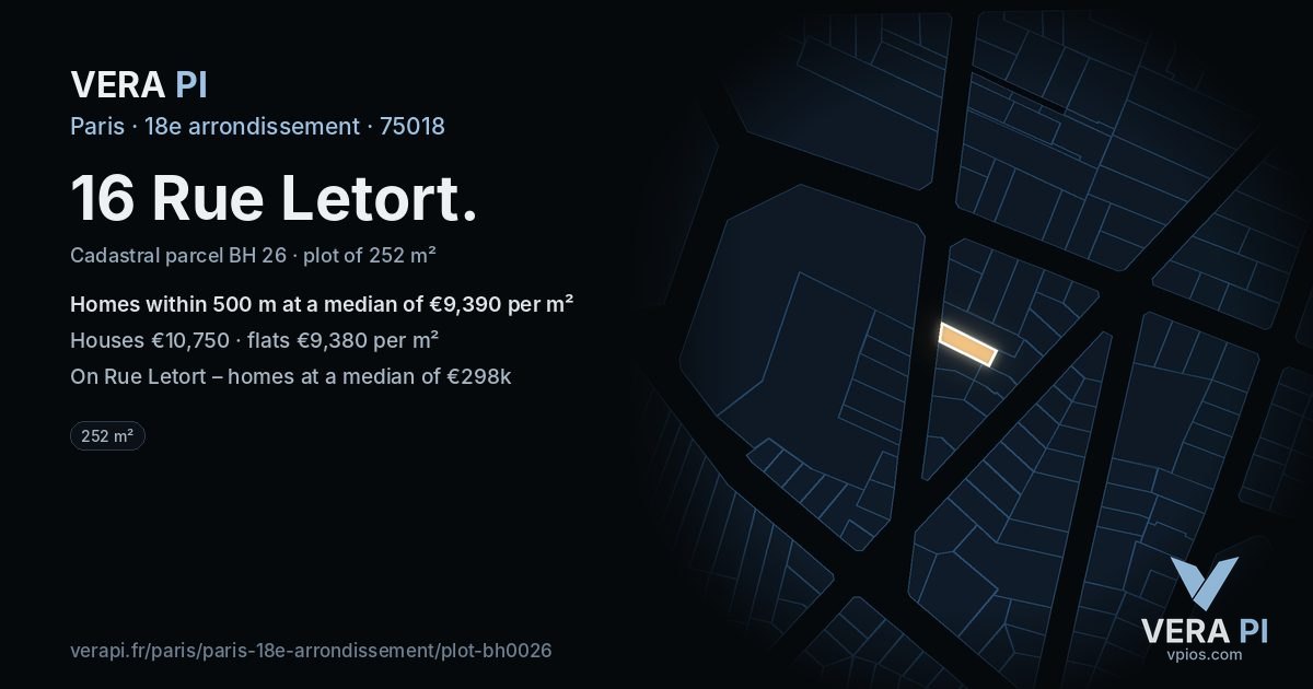 16 Rue Letort, 18e arrondissement at night – the plot lit, the parcels around coloured by the prices near them