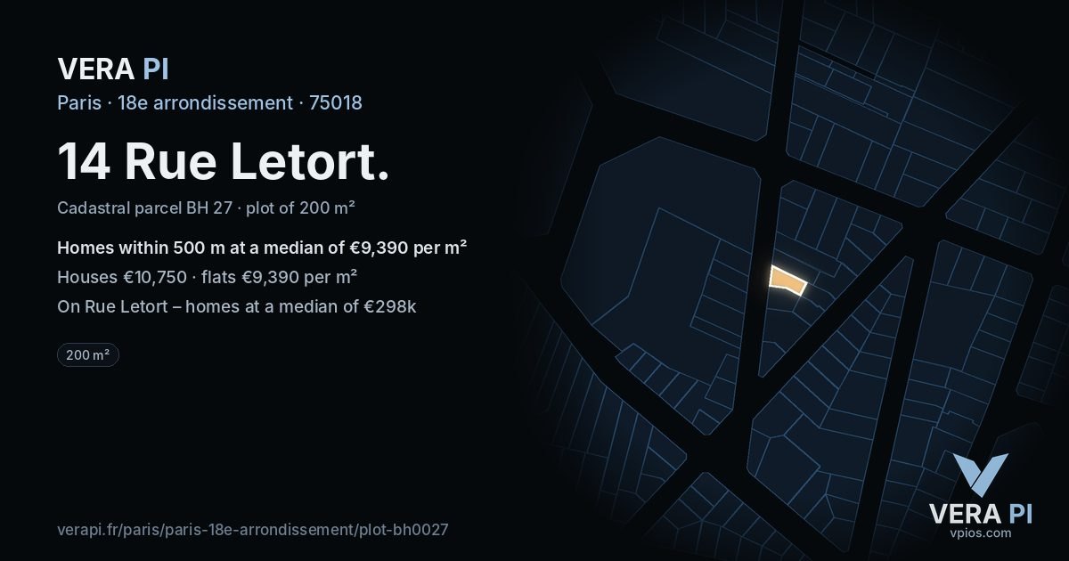 14 Rue Letort, 18e arrondissement at night – the plot lit, the parcels around coloured by the prices near them