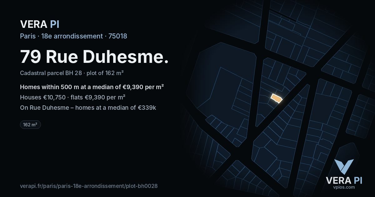 79 Rue Duhesme, 18e arrondissement at night – the plot lit, the parcels around coloured by the prices near them