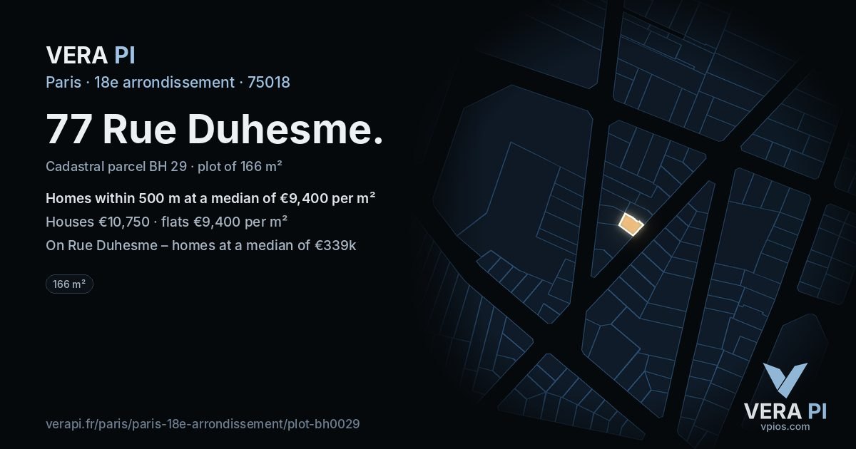 77 Rue Duhesme, 18e arrondissement at night – the plot lit, the parcels around coloured by the prices near them