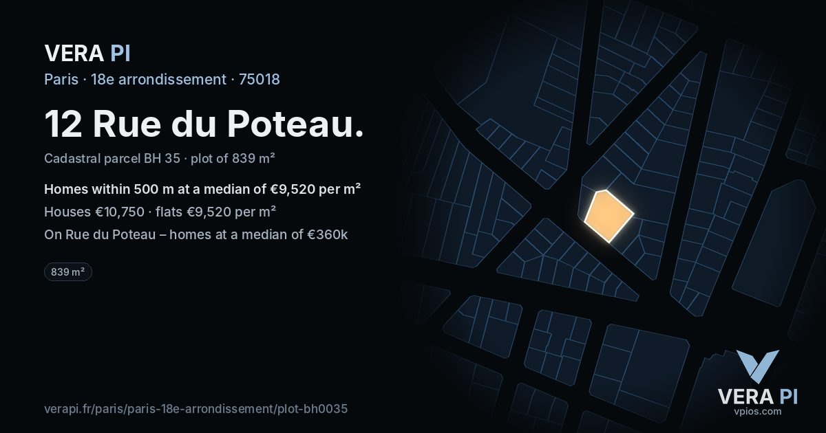 12 Rue du Poteau, 18e arrondissement at night – the plot lit, the parcels around coloured by the prices near them