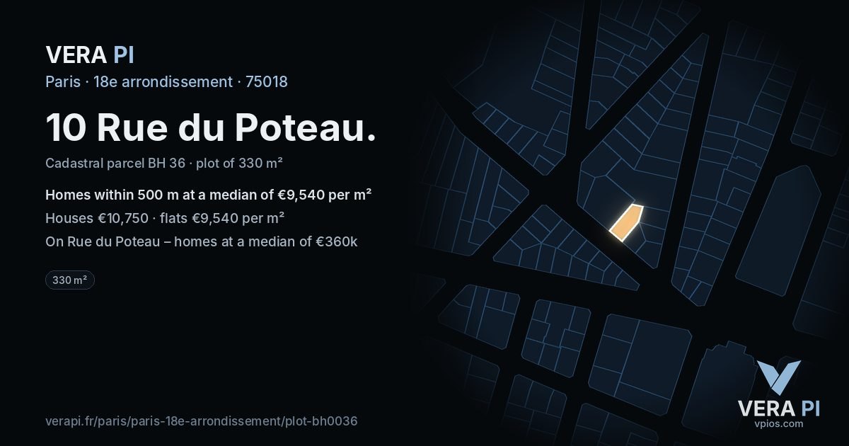 10 Rue du Poteau, 18e arrondissement at night – the plot lit, the parcels around coloured by the prices near them
