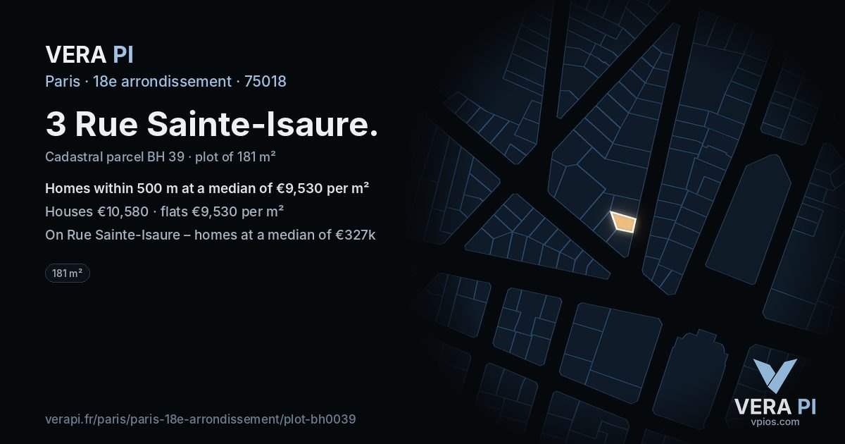 3 Rue Sainte-Isaure, 18e arrondissement at night – the plot lit, the parcels around coloured by the prices near them