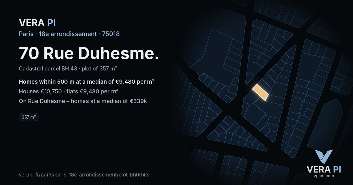70 Rue Duhesme, 18e arrondissement at night – the plot lit, the parcels around coloured by the prices near them