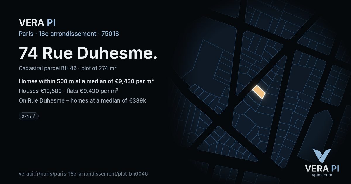 74 Rue Duhesme, 18e arrondissement at night – the plot lit, the parcels around coloured by the prices near them