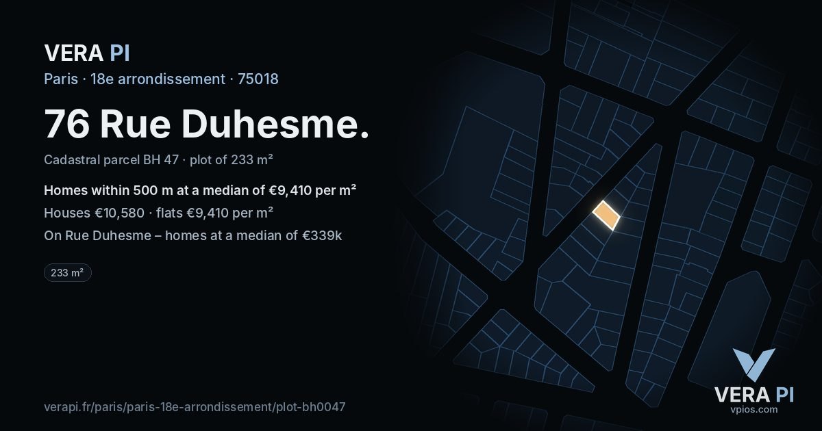 76 Rue Duhesme, 18e arrondissement at night – the plot lit, the parcels around coloured by the prices near them