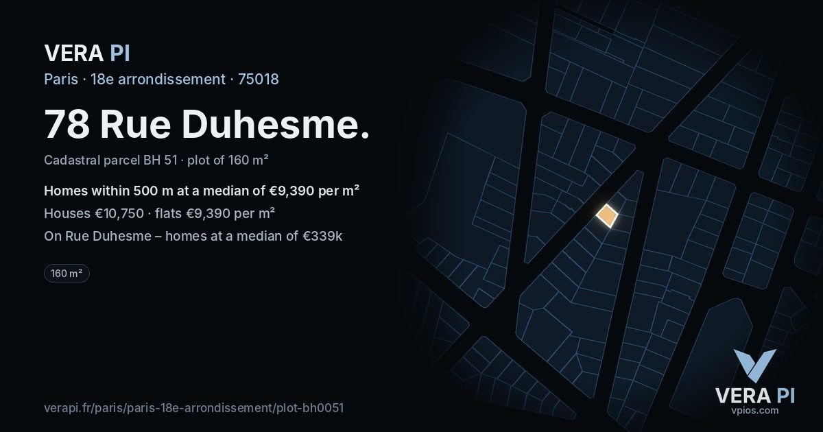 78 Rue Duhesme, 18e arrondissement at night – the plot lit, the parcels around coloured by the prices near them