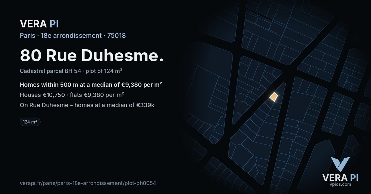 80 Rue Duhesme, 18e arrondissement at night – the plot lit, the parcels around coloured by the prices near them