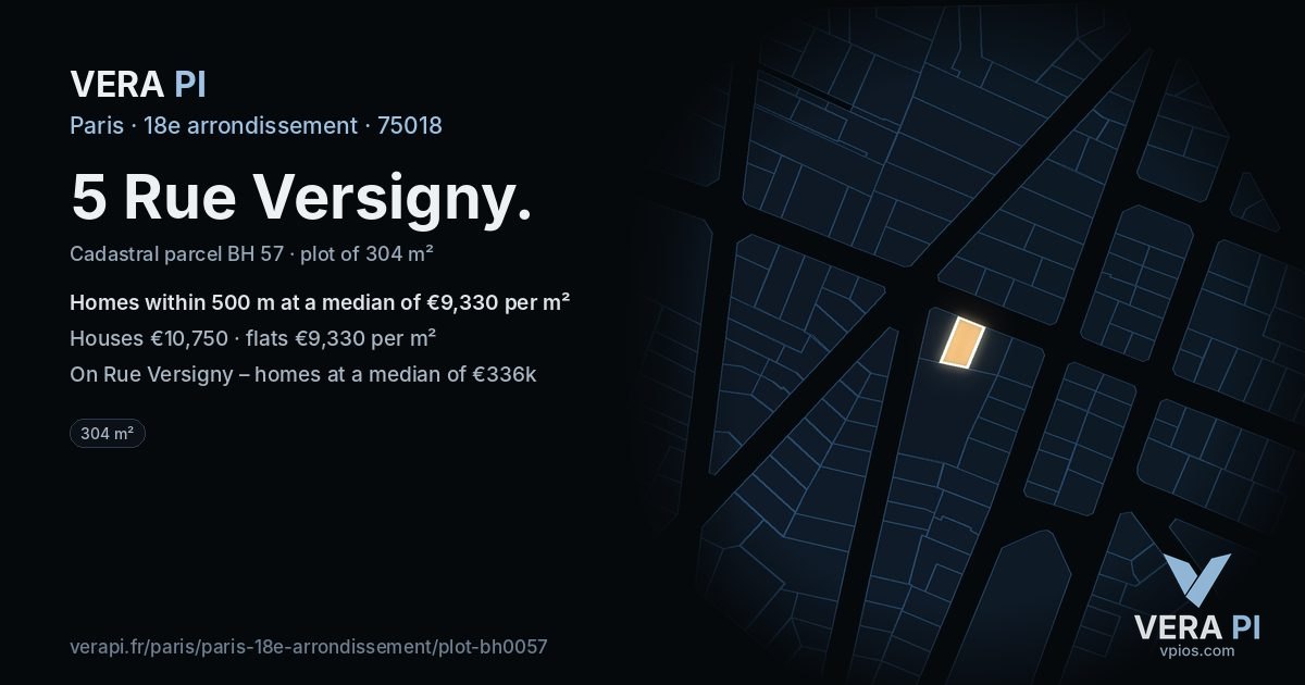 5 Rue Versigny, 18e arrondissement at night – the plot lit, the parcels around coloured by the prices near them