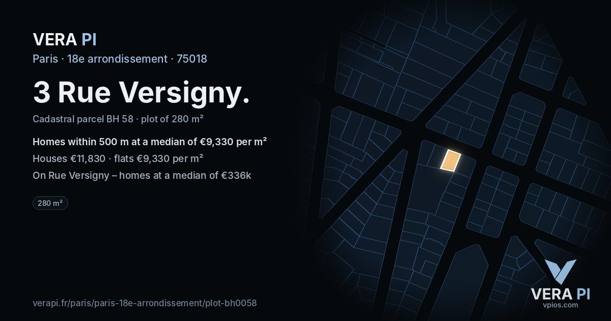 3 Rue Versigny, 18e arrondissement at night – the plot lit, the parcels around coloured by the prices near them