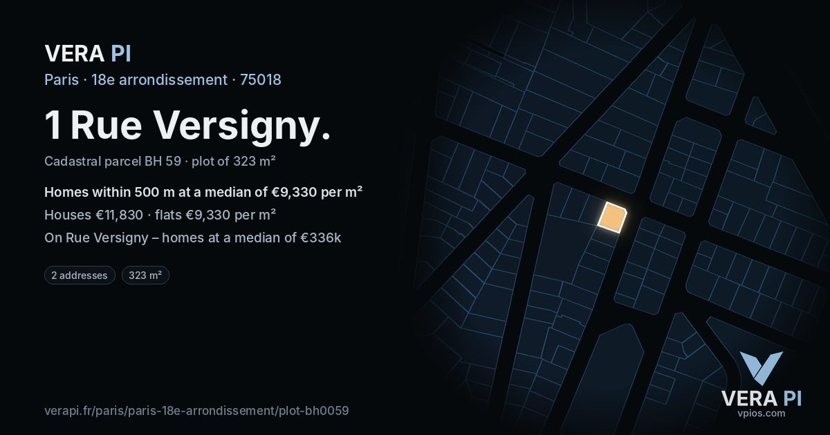 1 Rue Versigny, 18e arrondissement at night – the plot lit, the parcels around coloured by the prices near them