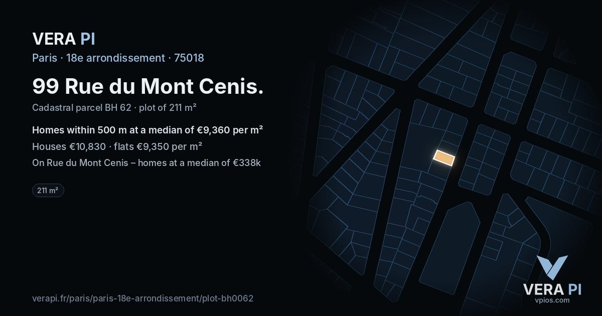 99 Rue du Mont Cenis, 18e arrondissement at night – the plot lit, the parcels around coloured by the prices near them