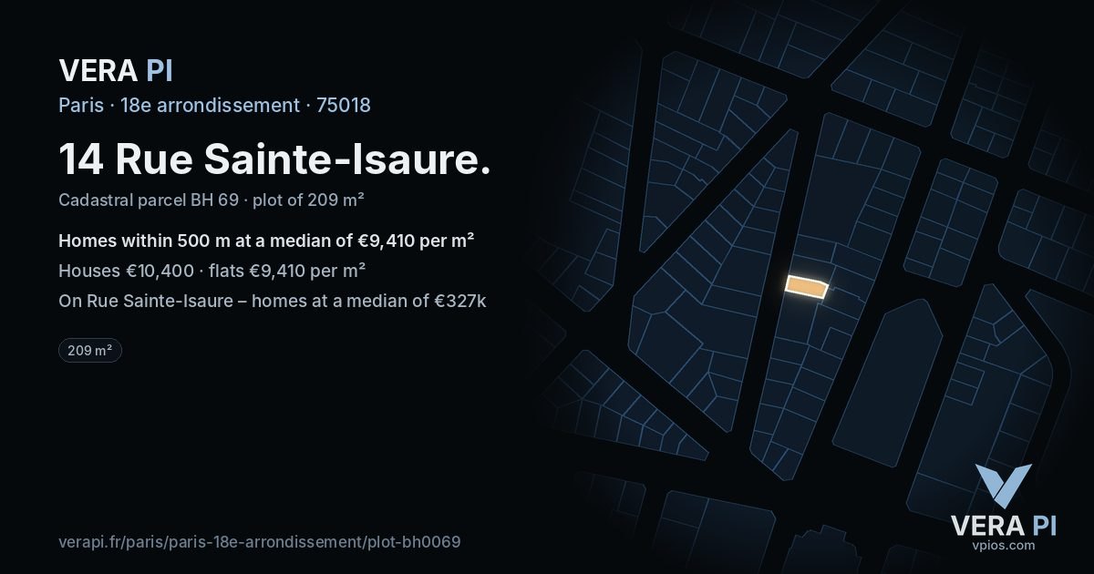 14 Rue Sainte-Isaure, 18e arrondissement at night – the plot lit, the parcels around coloured by the prices near them