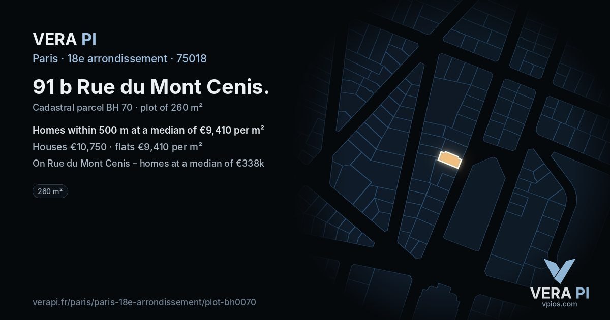 91 b Rue du Mont Cenis, 18e arrondissement at night – the plot lit, the parcels around coloured by the prices near them