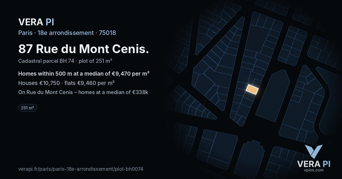 87 Rue du Mont Cenis, 18e arrondissement at night – the plot lit, the parcels around coloured by the prices near them