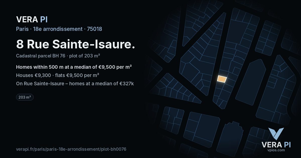 8 Rue Sainte-Isaure, 18e arrondissement at night – the plot lit, the parcels around coloured by the prices near them