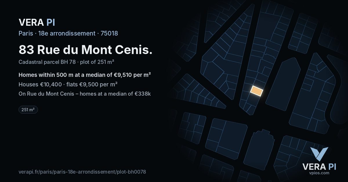 83 Rue du Mont Cenis, 18e arrondissement at night – the plot lit, the parcels around coloured by the prices near them