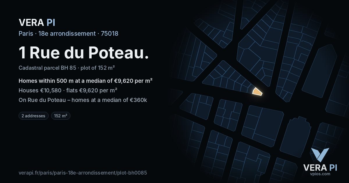 1 Rue du Poteau, 18e arrondissement at night – the plot lit, the parcels around coloured by the prices near them