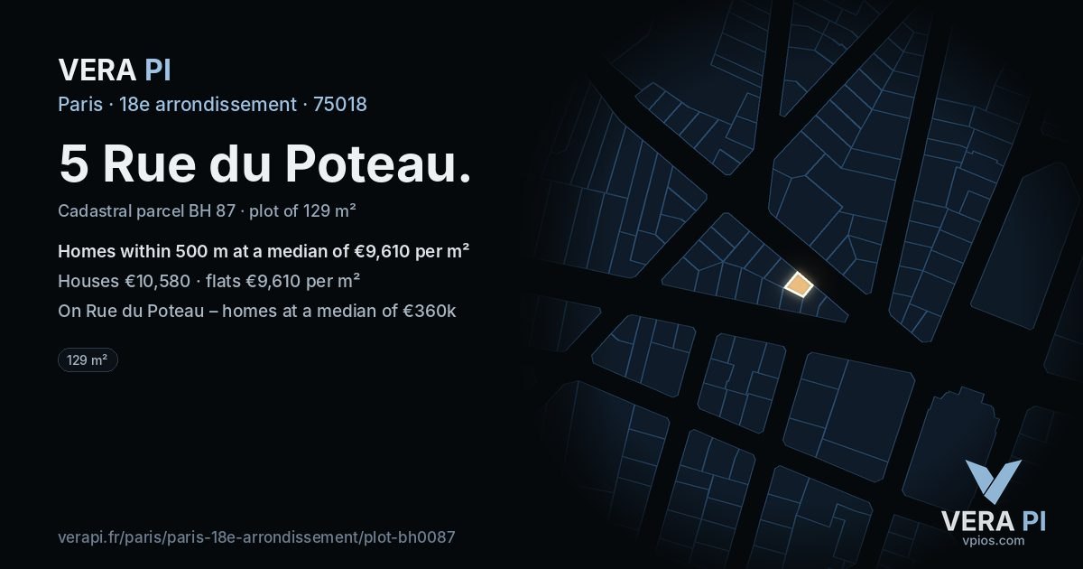 5 Rue du Poteau, 18e arrondissement at night – the plot lit, the parcels around coloured by the prices near them