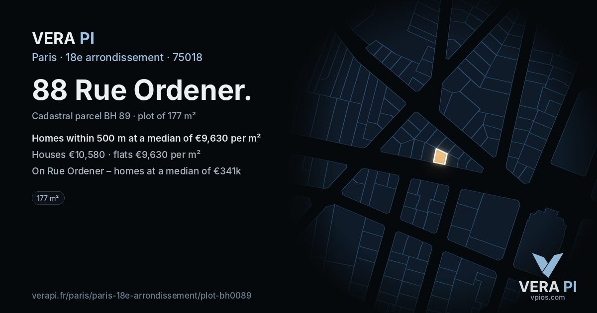 88 Rue Ordener, 18e arrondissement at night – the plot lit, the parcels around coloured by the prices near them