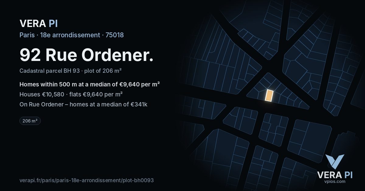 92 Rue Ordener, 18e arrondissement at night – the plot lit, the parcels around coloured by the prices near them