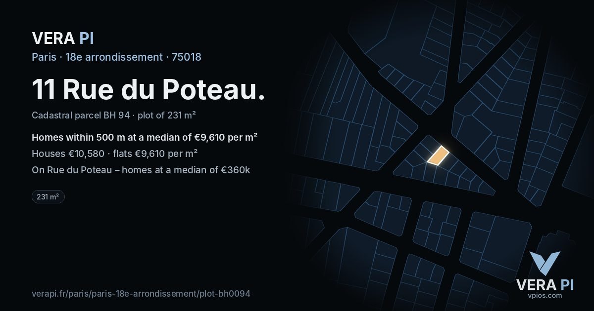 11 Rue du Poteau, 18e arrondissement at night – the plot lit, the parcels around coloured by the prices near them