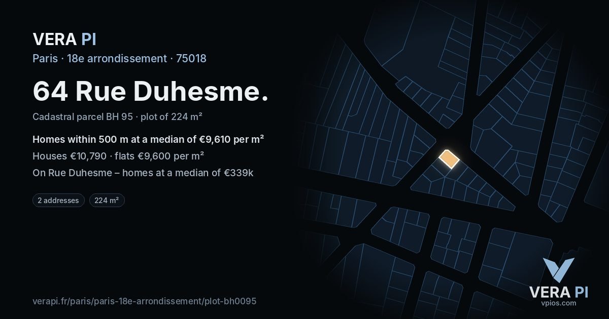 64 Rue Duhesme, 18e arrondissement at night – the plot lit, the parcels around coloured by the prices near them