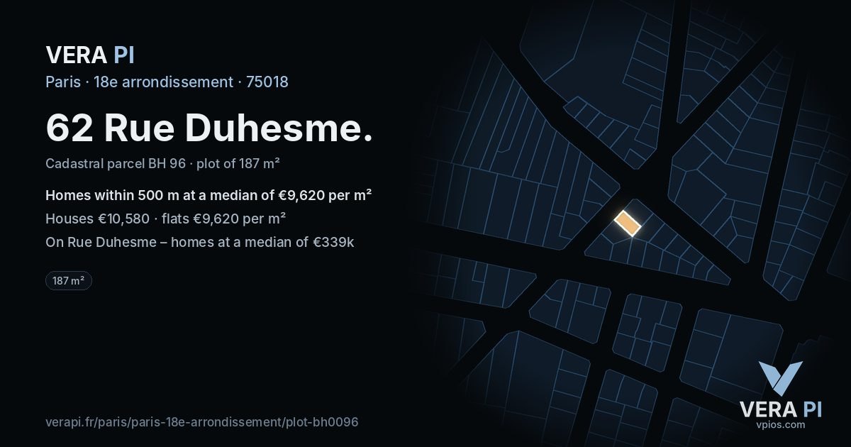 62 Rue Duhesme, 18e arrondissement at night – the plot lit, the parcels around coloured by the prices near them