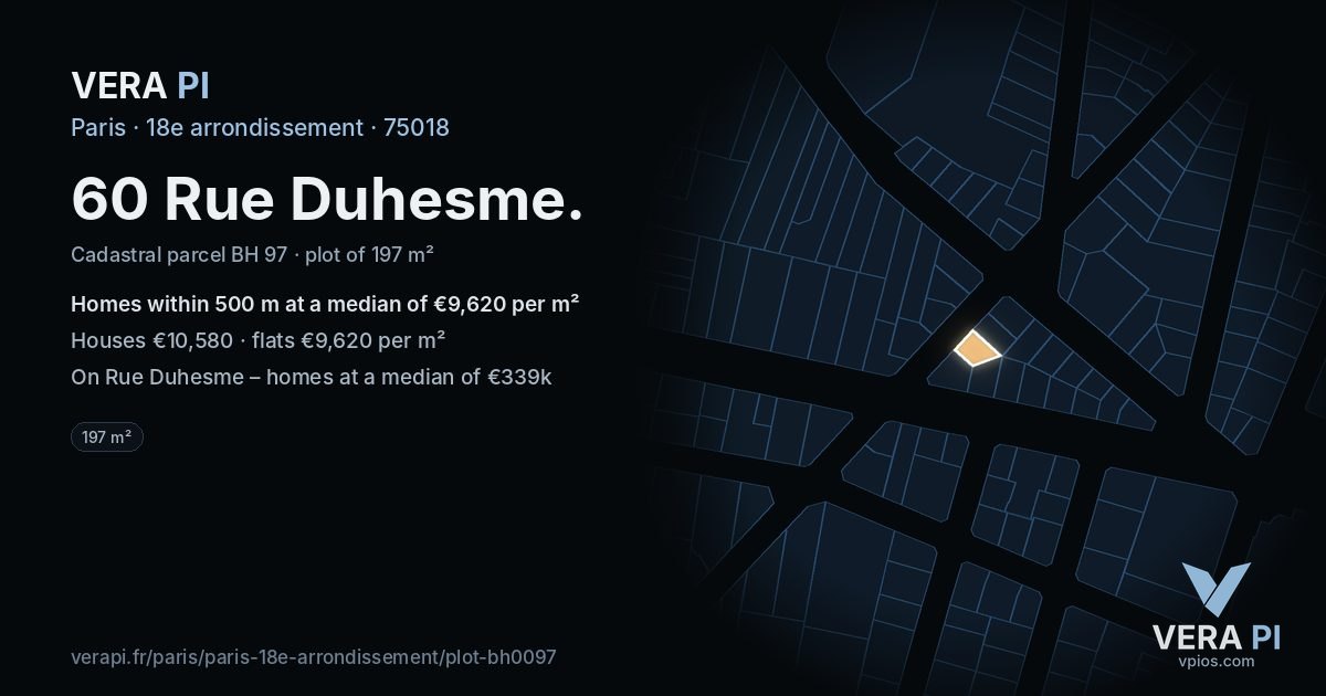 60 Rue Duhesme, 18e arrondissement at night – the plot lit, the parcels around coloured by the prices near them