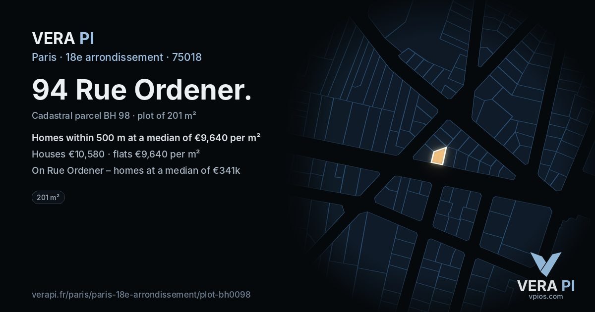 94 Rue Ordener, 18e arrondissement at night – the plot lit, the parcels around coloured by the prices near them