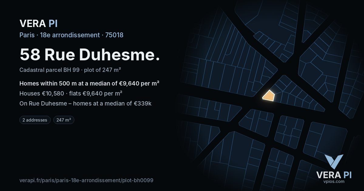 58 Rue Duhesme, 18e arrondissement at night – the plot lit, the parcels around coloured by the prices near them