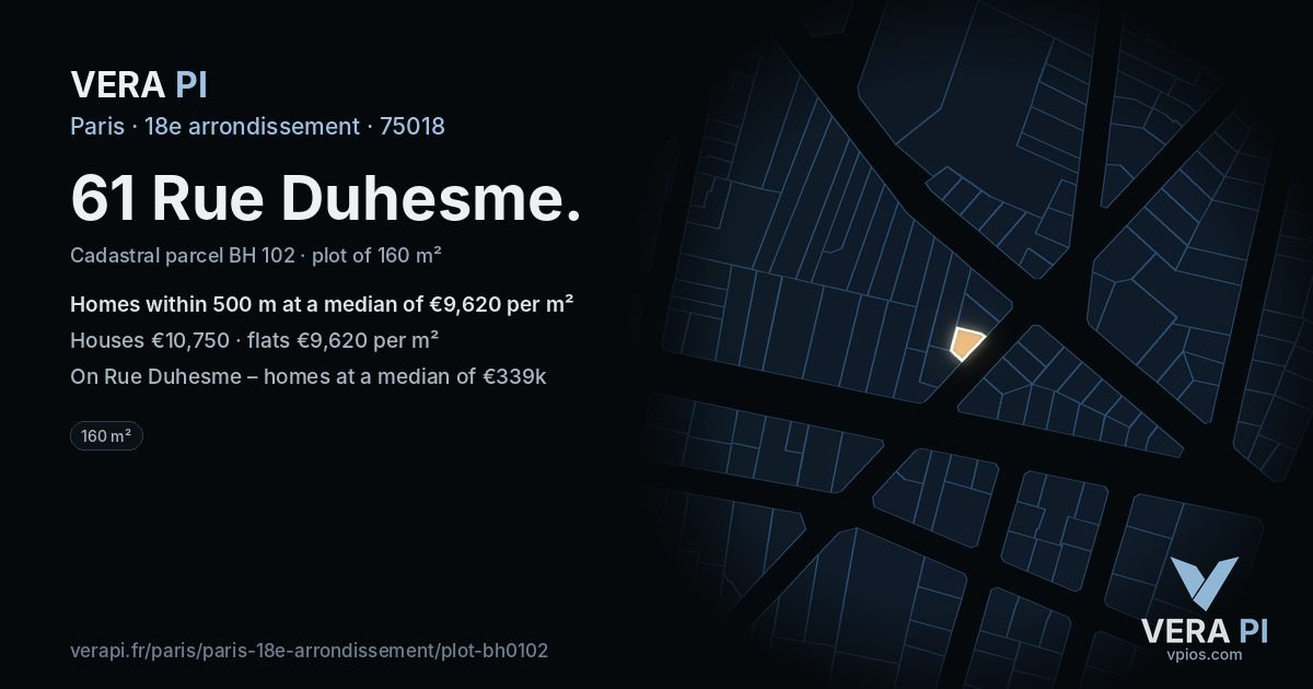 61 Rue Duhesme, 18e arrondissement at night – the plot lit, the parcels around coloured by the prices near them