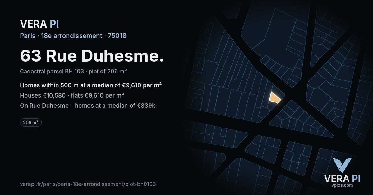 63 Rue Duhesme, 18e arrondissement at night – the plot lit, the parcels around coloured by the prices near them