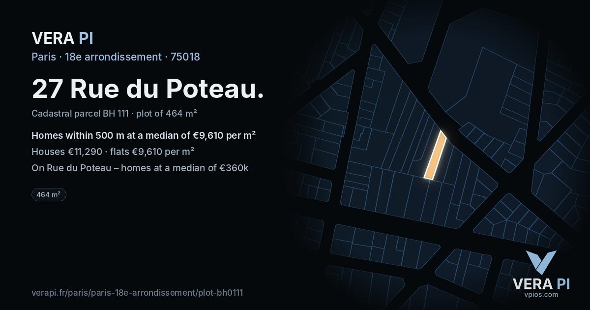 27 Rue du Poteau, 18e arrondissement at night – the plot lit, the parcels around coloured by the prices near them