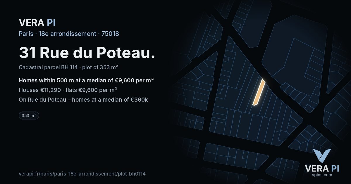 31 Rue du Poteau, 18e arrondissement at night – the plot lit, the parcels around coloured by the prices near them