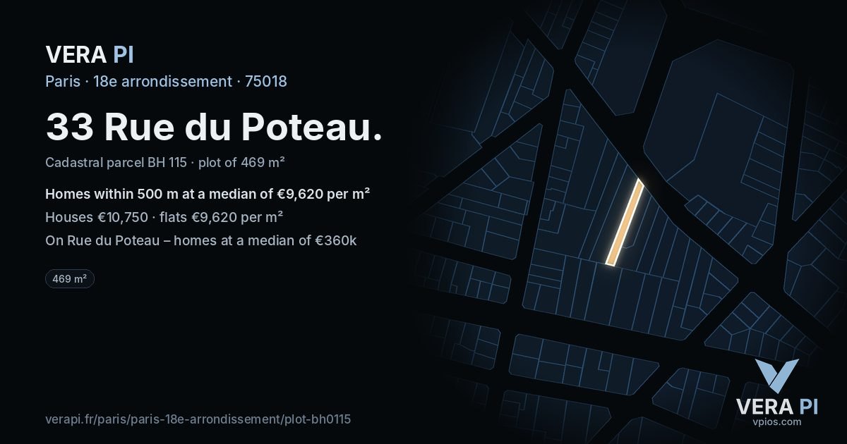 33 Rue du Poteau, 18e arrondissement at night – the plot lit, the parcels around coloured by the prices near them