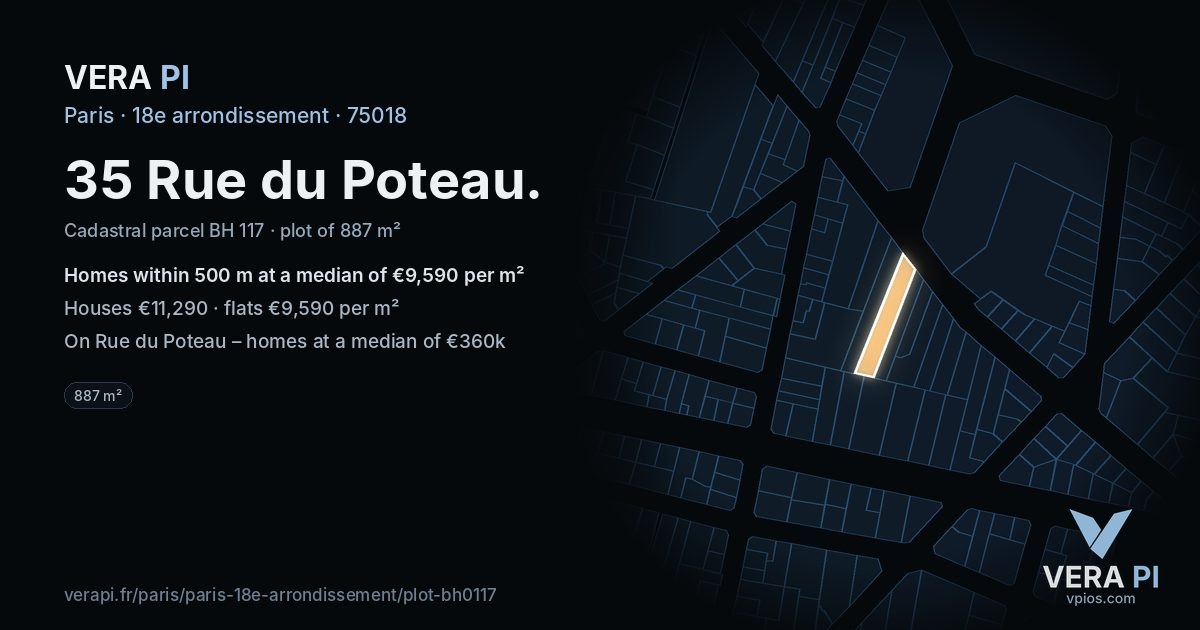 35 Rue du Poteau, 18e arrondissement at night – the plot lit, the parcels around coloured by the prices near them