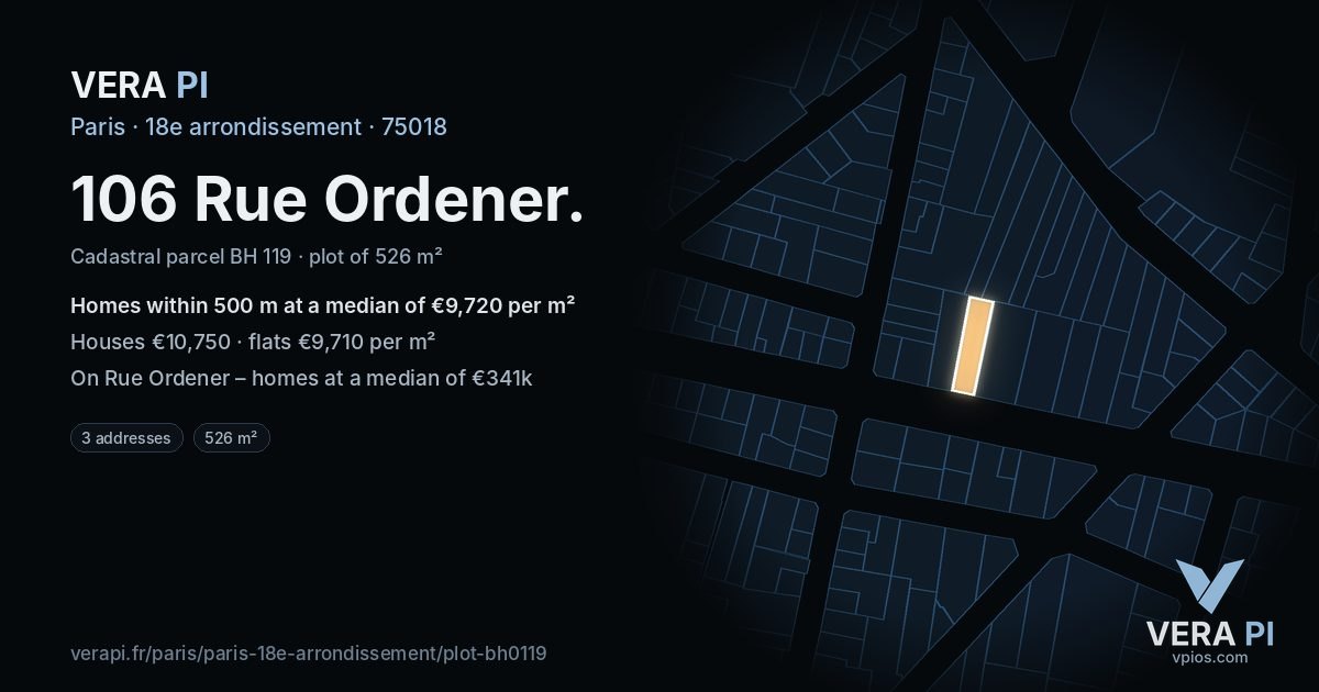 106 Rue Ordener, 18e arrondissement at night – the plot lit, the parcels around coloured by the prices near them
