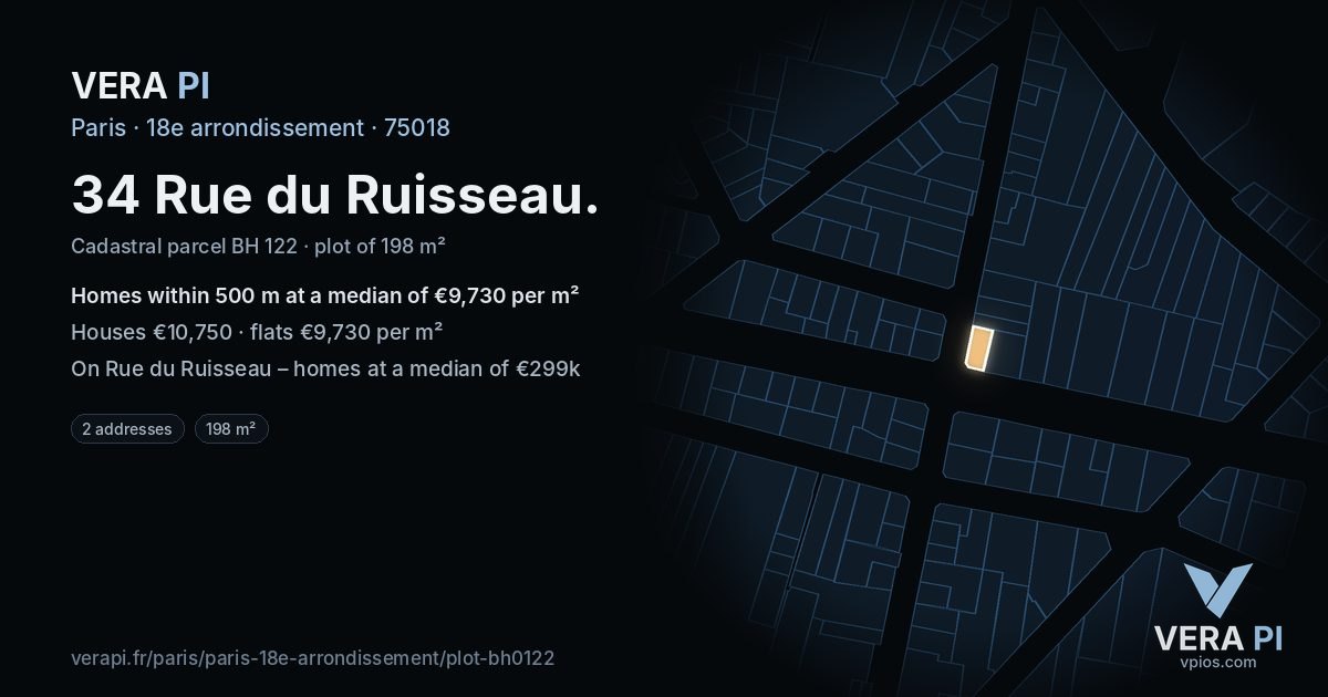 34 Rue du Ruisseau, 18e arrondissement at night – the plot lit, the parcels around coloured by the prices near them