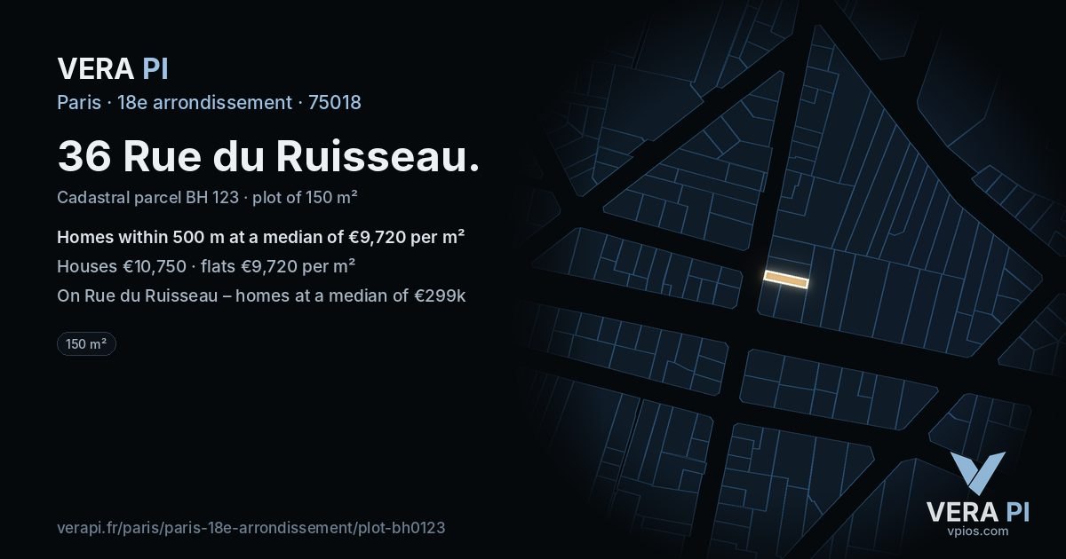 36 Rue du Ruisseau, 18e arrondissement at night – the plot lit, the parcels around coloured by the prices near them