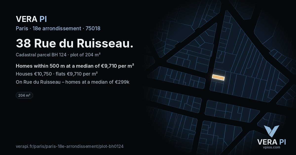 38 Rue du Ruisseau, 18e arrondissement at night – the plot lit, the parcels around coloured by the prices near them
