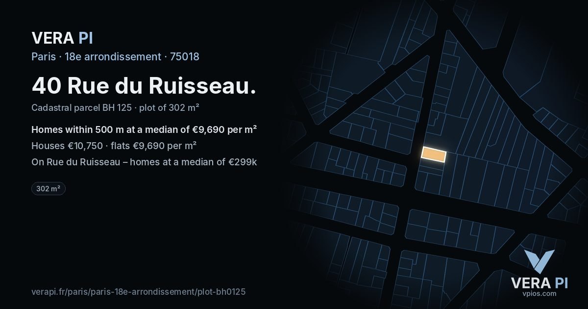 40 Rue du Ruisseau, 18e arrondissement at night – the plot lit, the parcels around coloured by the prices near them